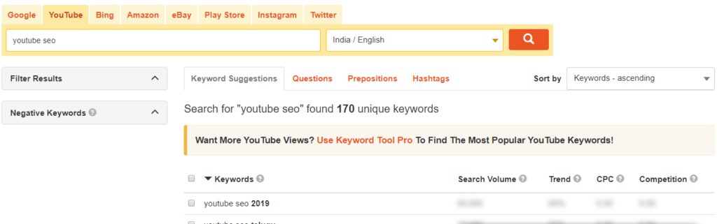 Keyword Suggestions - Online Marketo