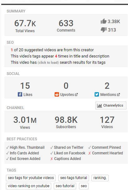 TubeBuddy SEO Tools - Online Marketo