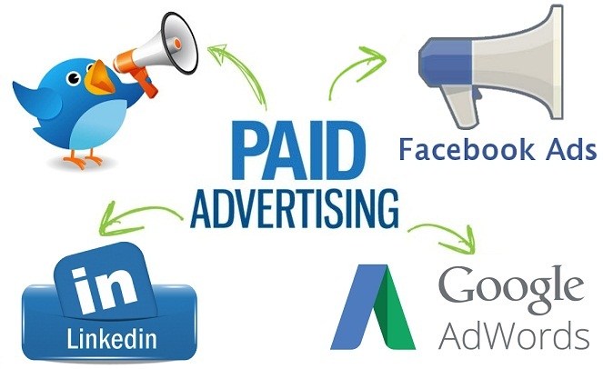 How to generate paid traffic to your website?